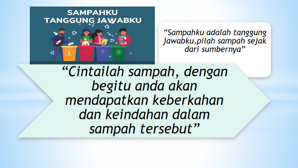 PELATIHAN BANK SAMPAH